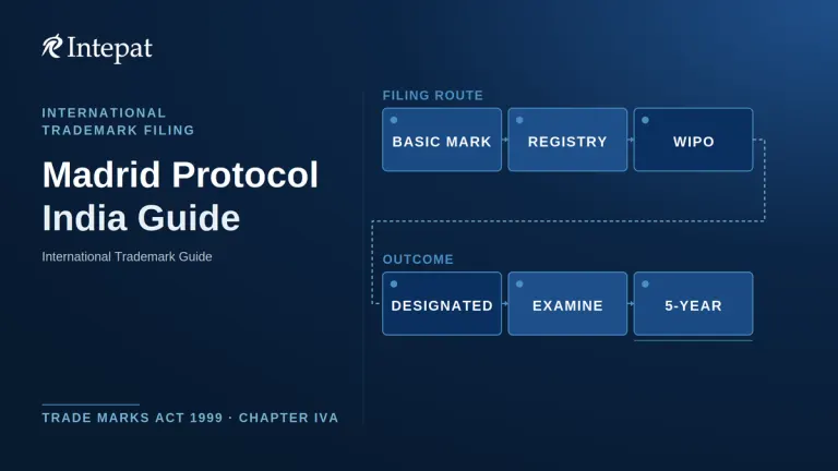 Madrid Protocol India: International Trademark Guide