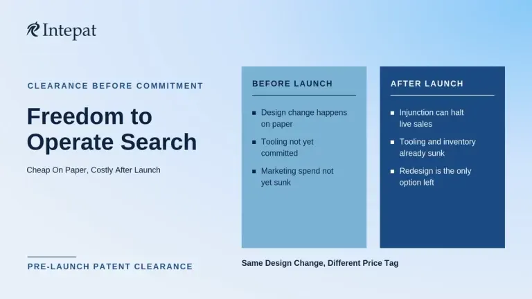 Freedom to Operate Search: Why It Comes Before Your Product Launch