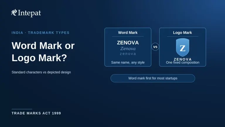 Word Mark vs Logo Mark: Which Should You Register in India?