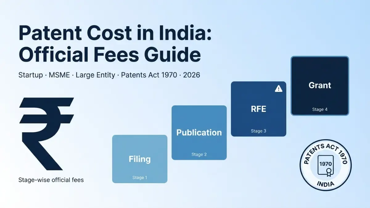 Patent Cost in India (2026): Complete Guide to Official Fees &amp; Charges