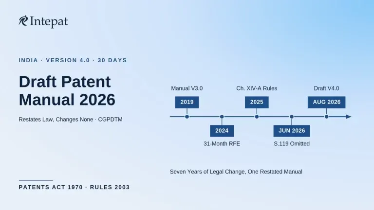 India’s Draft Patent Manual, 2026: What Has Actually Changed Since 2019