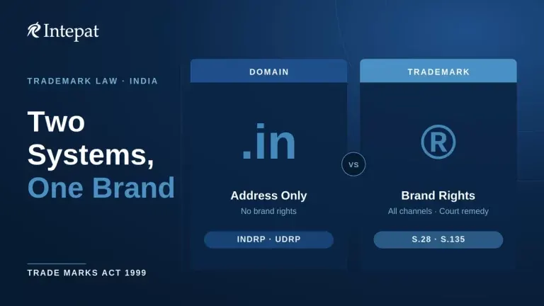 Domain Name and Trademark in India: A Founder’s Guide to Protecting Your Brand