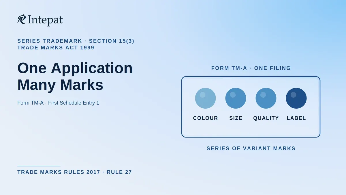 Series Trademark Registration in India: Section 15, Filing, and Fees
