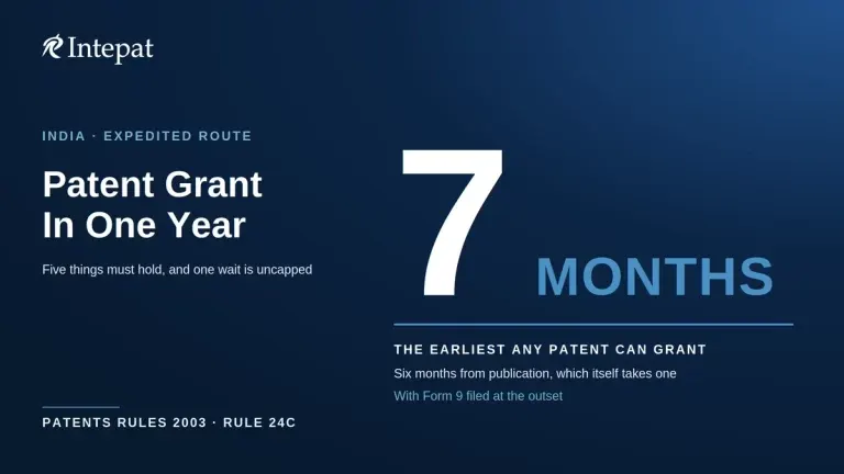 Patent Grant Within 1 Year in India: Is It Realistic?