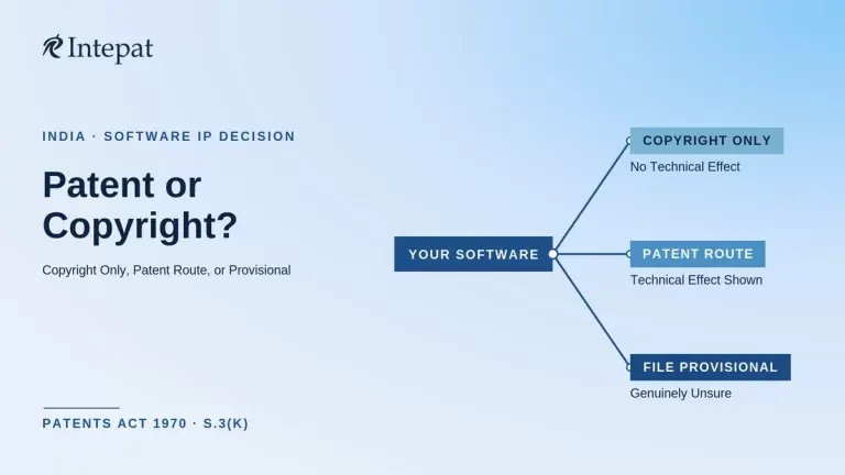 Software Inventions: Patent or Copyright?