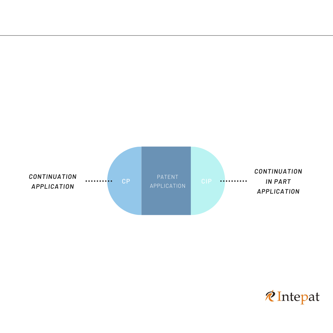 Difference between Continuation and Continuation in Part Application