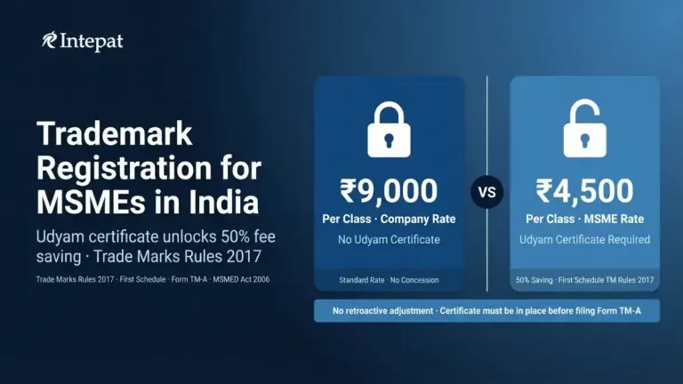 Trademark Registration for MSMEs in India: Fee Concessions, Eligibility, and Filing Steps
