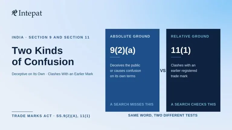Trademark Confusion: Section 9(2)(a) vs Section 11(1)