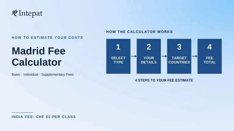 WIPO Madrid Fee Calculator: How to Estimate International Trademark Costs