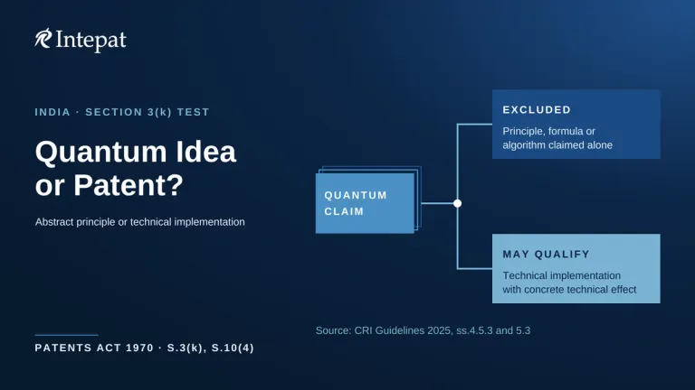 Quantum Computing Patents in India: What Qualifies and What Must Be Disclosed