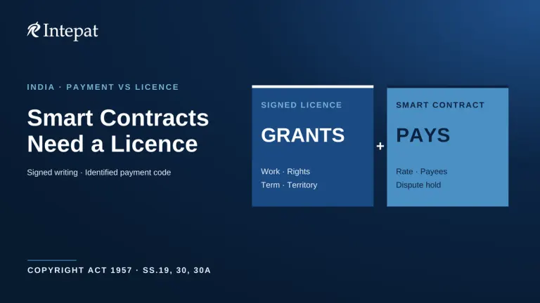 Smart Contracts in IP Licensing: What Indian Law Still Requires