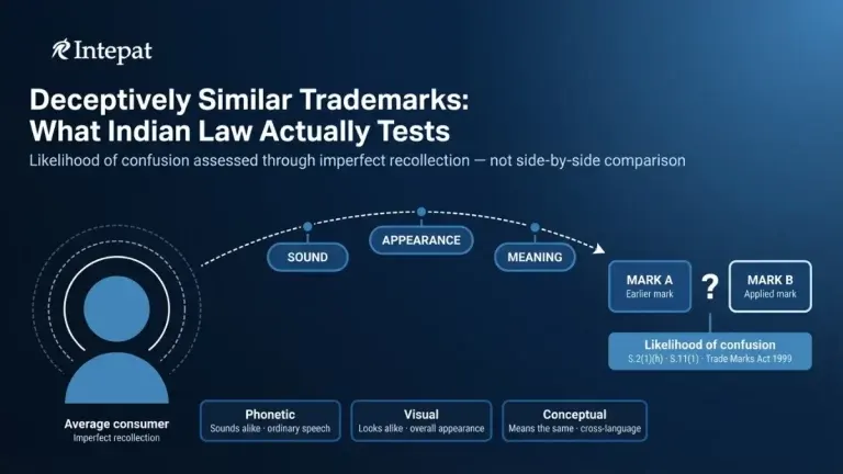 Deceptively Similar Trademarks in India: What the Law Actually Tests