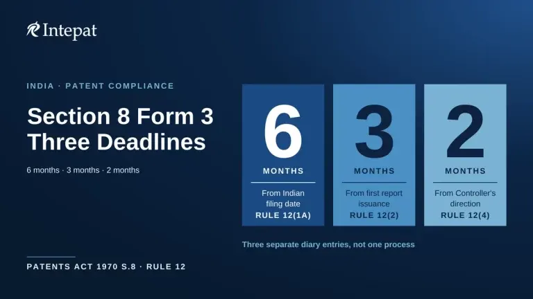 Statement and Undertaking Under Section 8: India’s Form 3 Compliance Guide