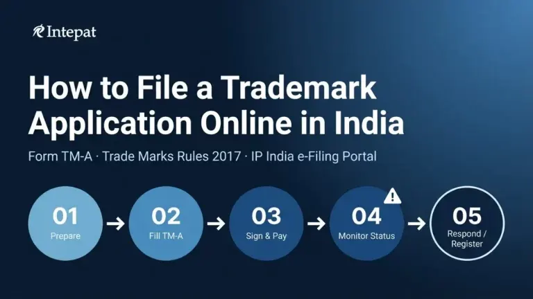 How to File a Trademark Application Online in India (Form TM-A)