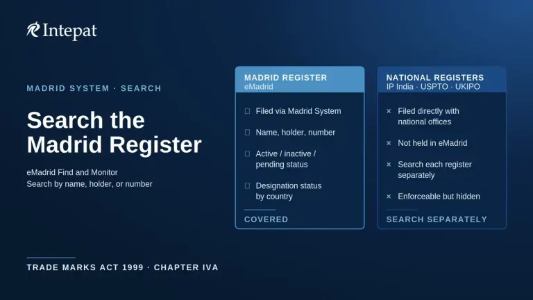 How to Search WIPO Madrid Trademark Registrations