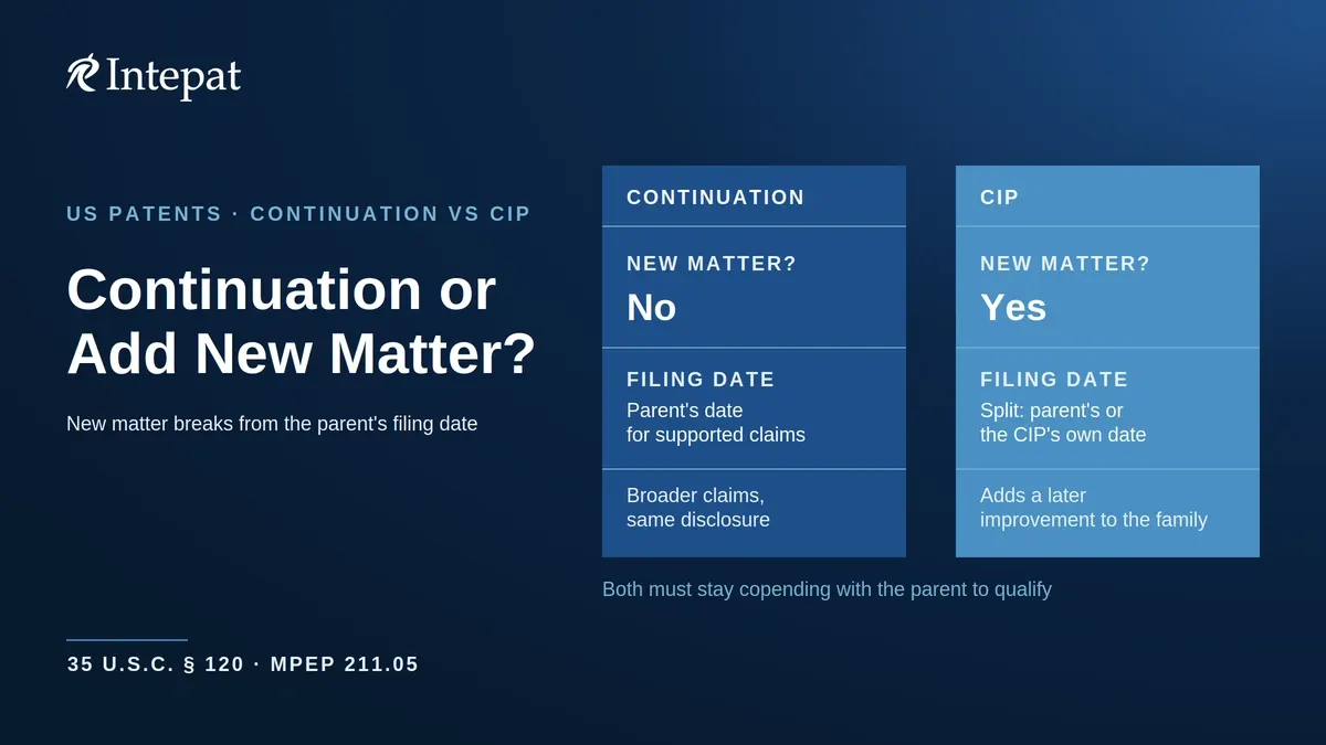 Continuation vs Continuation-in-Part Patent Applications