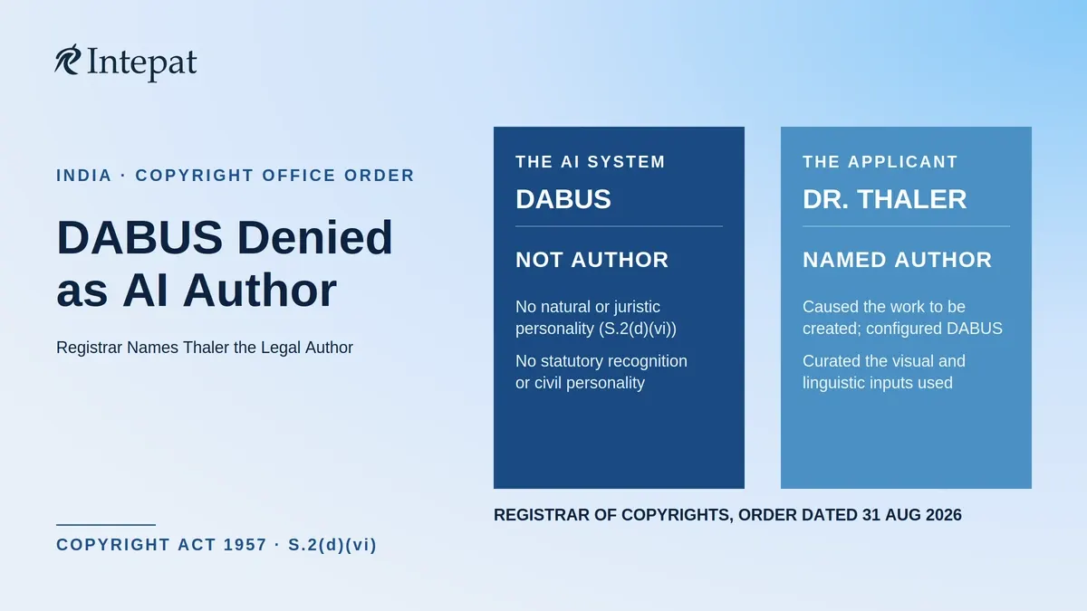 DABUS Denied Copyright Authorship in India: What the Registrar’s 31 August 2026 Order Actually Holds