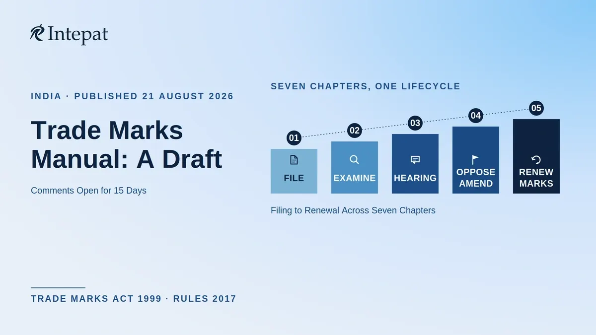 India’s Draft Trade Marks Manual 2026: What Applicants Should Know