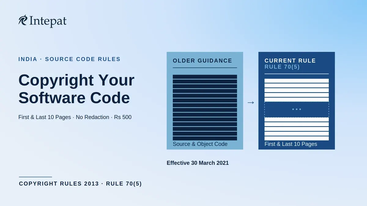 Copyright Registration for Software and Mobile Apps in India: Source Code, Form XIV and Fees