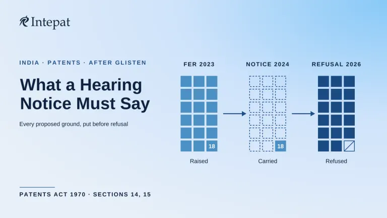 Patent Hearing Notice in India: What It Must Contain After Glisten LLC