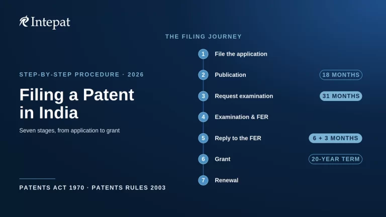 Patent Filing Procedure in India: 7 Steps (2026 Guide)