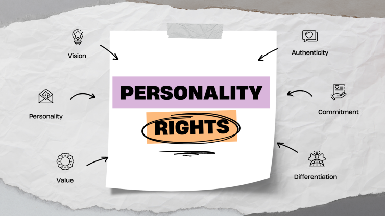 Personality Rights in India