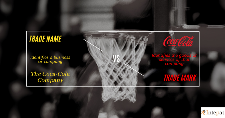 Trade Name Vs Trademark, Business name Vs Trademark, Company name Vs Trademark