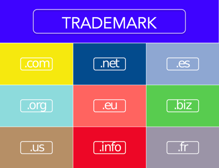 Domain Name Vis-à-vis Trademark Registration