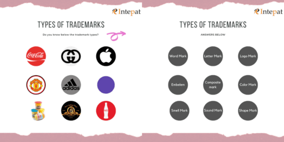 Trademarks of (1) Rupa & Company Limited