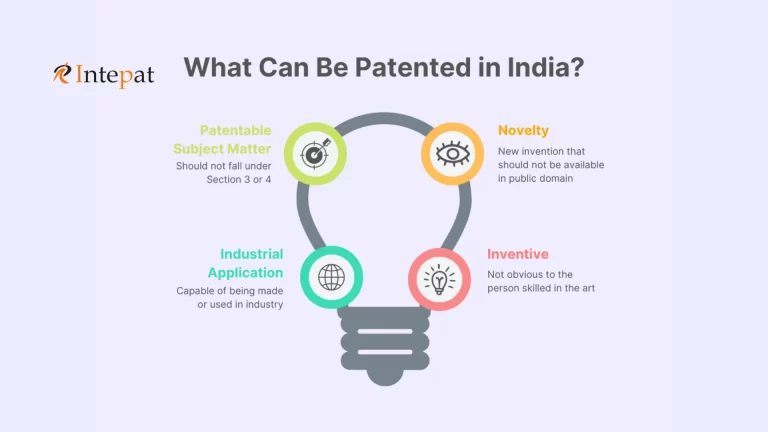 What Can Be Patentable in India? Understanding Patentability Criteria