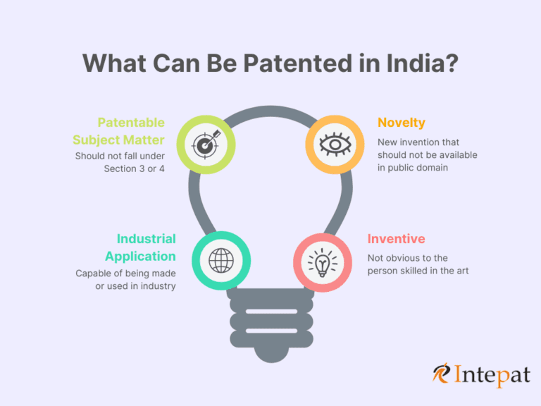 What can be patentable in india essentials patentability criteria