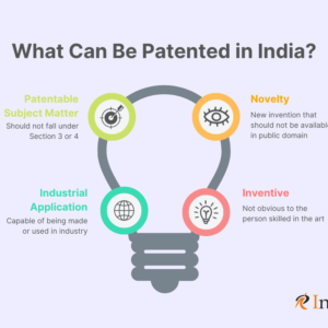 What can be patented in India