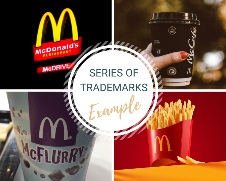Series of trademarks