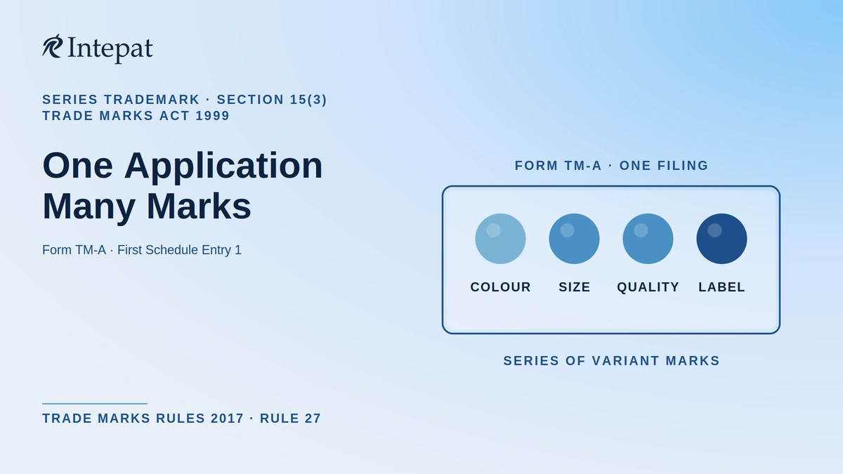 Series Trademark Registration in India: Section 15, Filing, and Fees