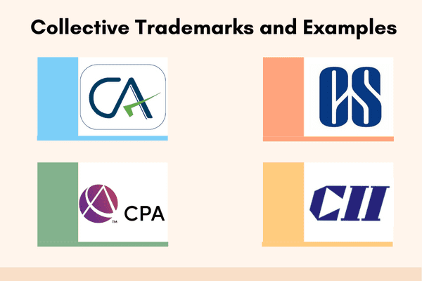 collective-trademarks-india