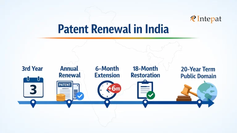 Patent Renewal in India: Timelines, Fees, Rules