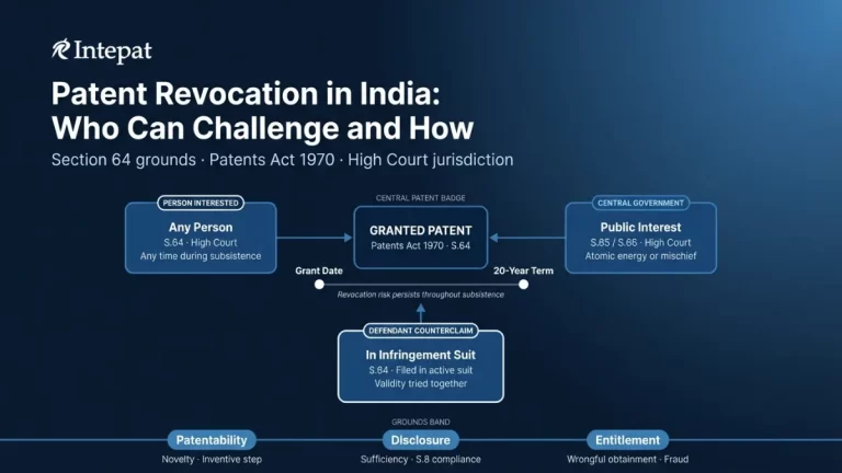 Patent Revocation in India: Section 64, Grounds, and What It Means in Practice