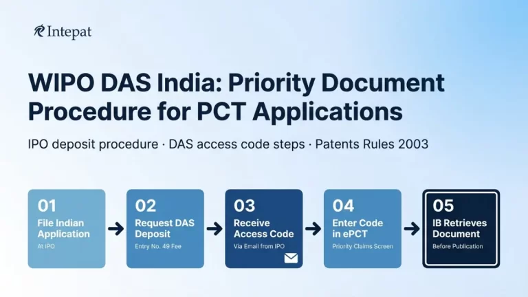 WIPO DAS India: Priority Document Procedure for PCT Applications (2026)
