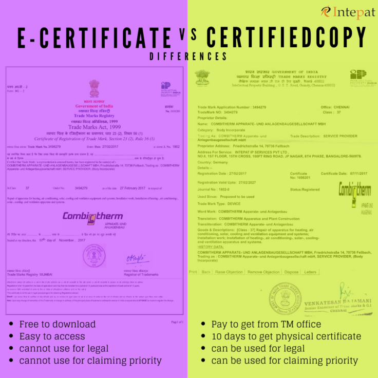 trademark-certificate-in-india-all-you-need-to-know