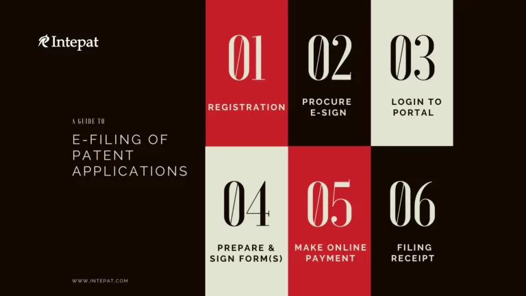 Patent E-Filing in India: Complete 2026 Step-by-Step Filing Guide