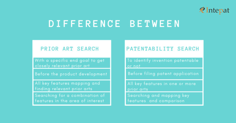 Difference Between Prior Art Search And Patentability Search