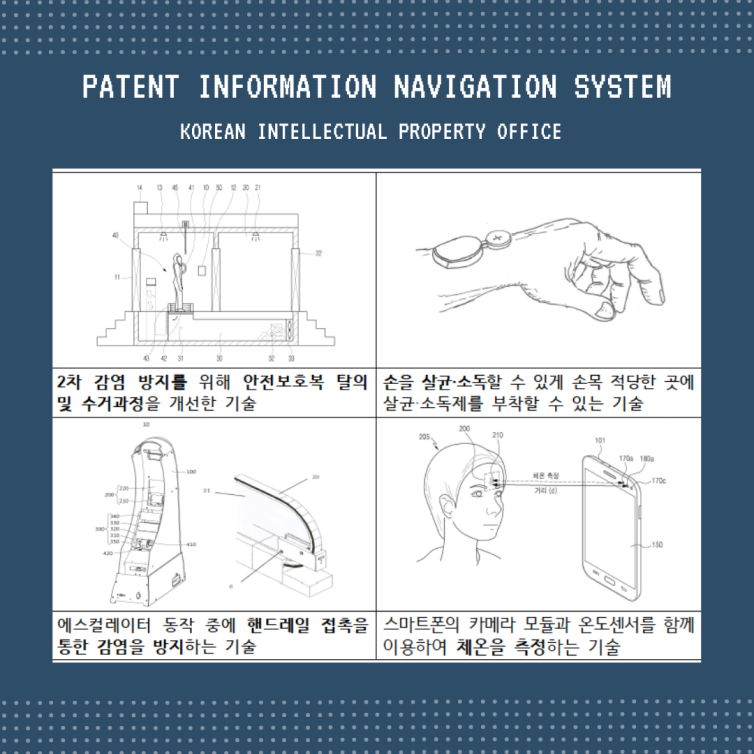 PATENT INFORMATION NAVIGATION SYSTEM