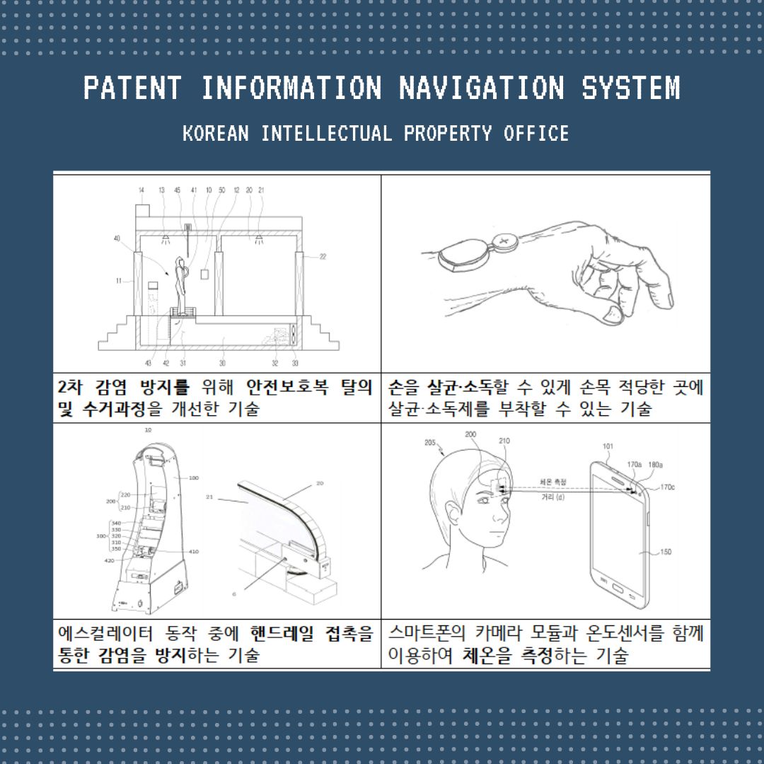 patent-information-navigation-system-covid-19-pandemic