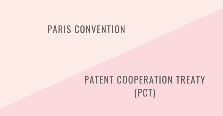 Paris Convention and PCT
