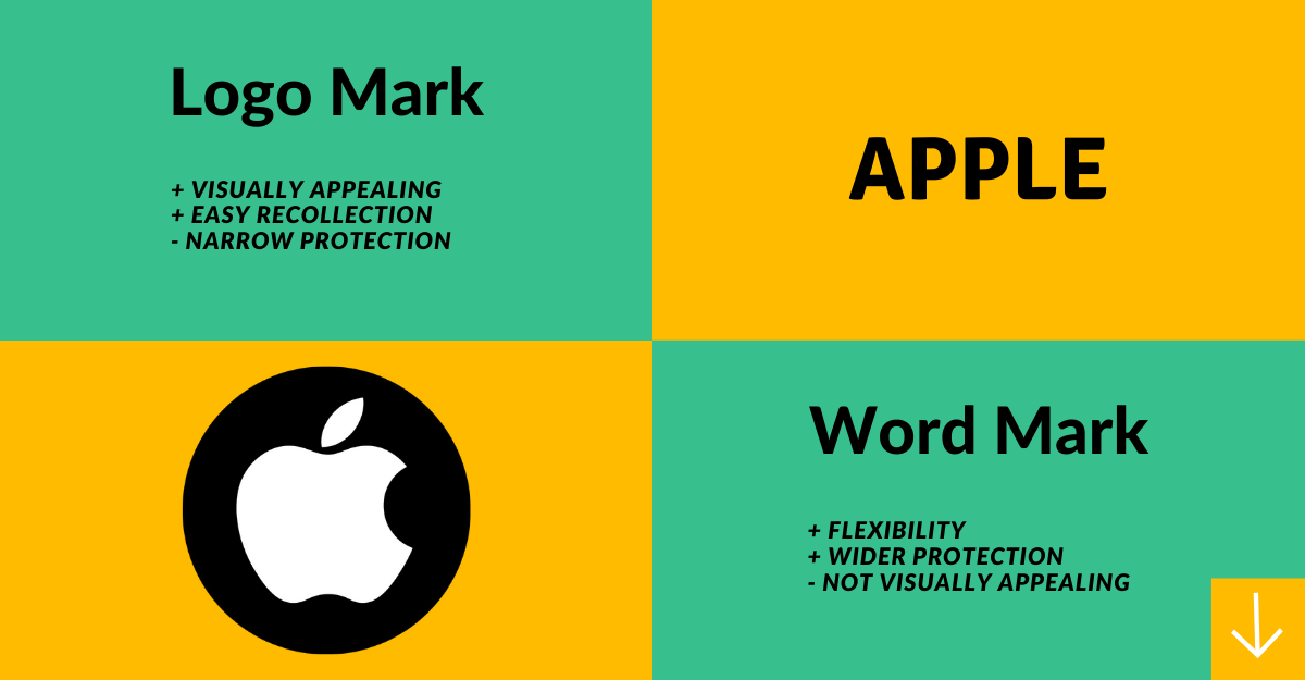 word-mark-vs-logo-mark