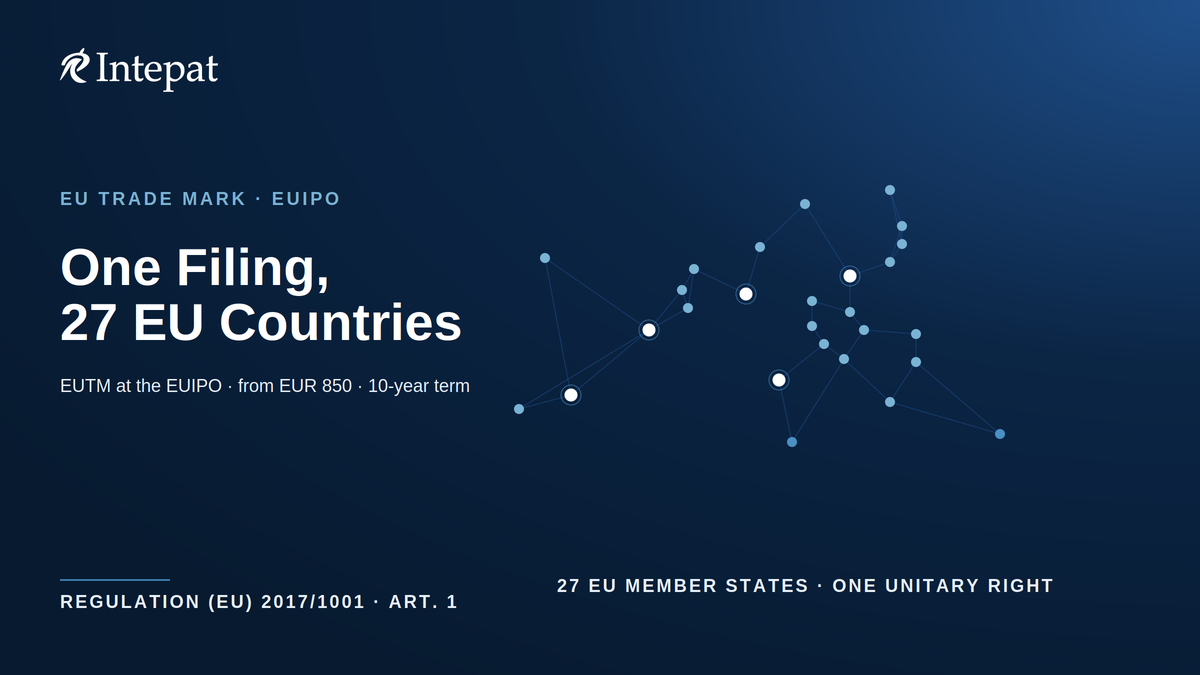 Trademark Registration in Europe: An EUIPO Guide