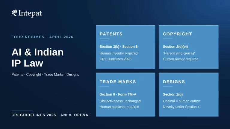 Intellectual Property Law for Artificial Intelligence in India