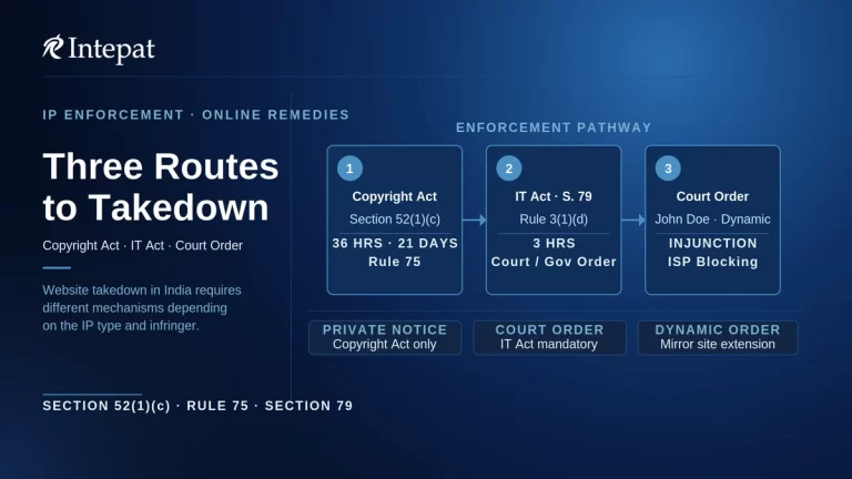 Website Takedown in India: Copyright, Trademark and IT Act Remedies