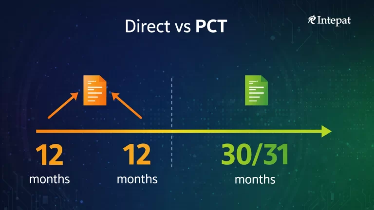 Direct Filing vs PCT: Choosing the Right International Patent Strategy