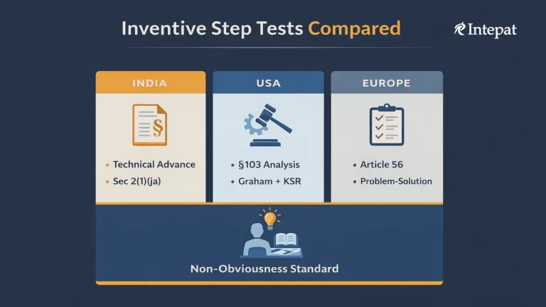 Non-Obviousness: Comparison between India, Europe and the US